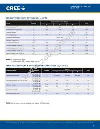 QLS6B-FKW-CNSNSF043 Datasheet Page 2