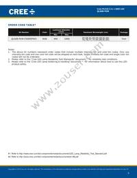 QLS6B-FKW-CNSNSF043 Datasheet Page 5