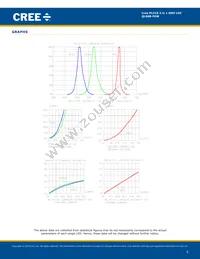 QLS6B-FKW-CNSNSF043 Datasheet Page 6