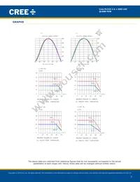 QLS6B-FKW-CNSNSF043 Datasheet Page 7