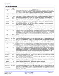 QLX4270RIQSR Datasheet Page 3