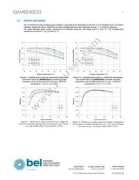 QM48S40033-PS00G Datasheet Page 9