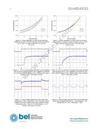 QM48S40033-PS00G Datasheet Page 10