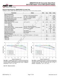 QM48T40025-NBB0 Datasheet Page 17