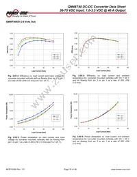 QM48T40025-NBB0 Datasheet Page 18