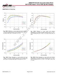 QM48T40025-NBB0 Datasheet Page 22