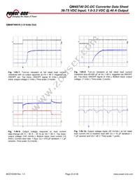 QM48T40025-NBB0 Datasheet Page 23