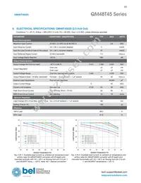 QM48T45033-PDA0G Datasheet Page 13