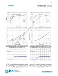 QM48T45033-PDA0G Datasheet Page 21