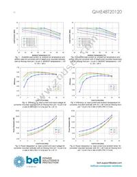 QME48T20120-PGB0G Datasheet Page 10