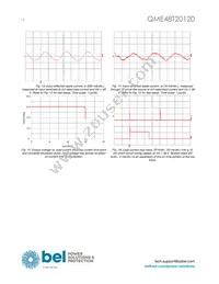 QME48T20120-PGB0G Datasheet Page 12
