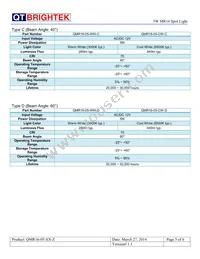 QMR16-05-WW-B Datasheet Page 5