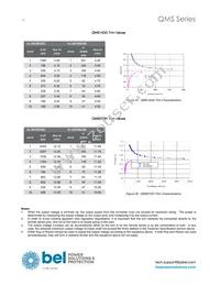 QMS07DH Datasheet Page 16