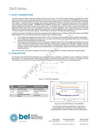 QMS07DH Datasheet Page 19