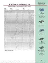 QNT36ZEDB-NG Datasheet Page 19