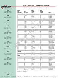 QNT36ZEDB-NG Datasheet Page 22