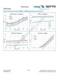 QPA0163L Datasheet Page 4