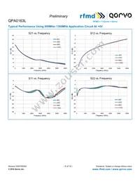 QPA0163L Datasheet Page 5