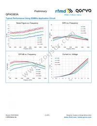 QPA0363A Datasheet Page 4