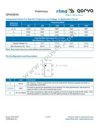 QPA0363A Datasheet Page 6