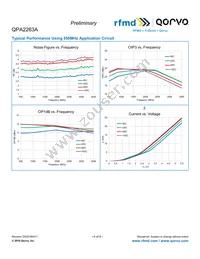 QPA2263A Datasheet Page 4