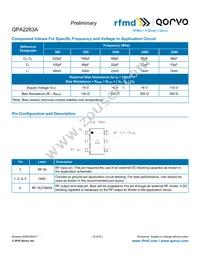 QPA2263A Datasheet Page 6