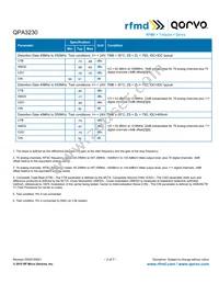 QPA3230 Datasheet Page 3