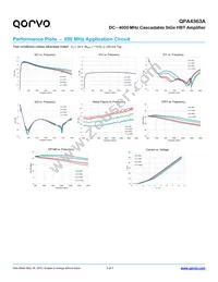 QPA4363A Datasheet Page 3