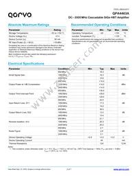 QPA4463A Datasheet Page 2