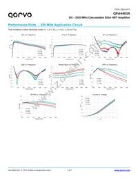 QPA4463A Datasheet Page 3