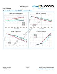 QPA6489A Datasheet Page 4