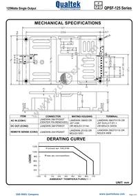 QPSF-125-24 Datasheet Page 2