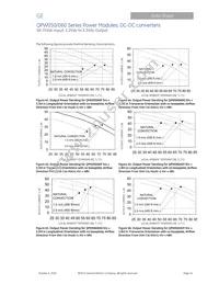 QPW050A0F641Z Datasheet Page 16