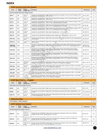 QPWF-200-5 Datasheet Page 3