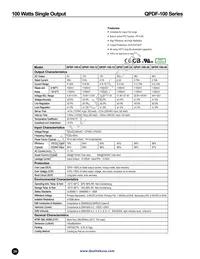QPWF-200-5 Datasheet Page 20