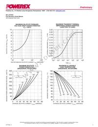 QRD3310002 Datasheet Page 3