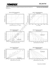 QRF0610T30 Datasheet Page 3