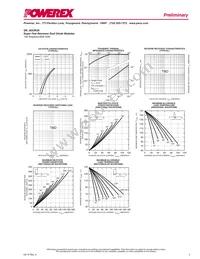 QRF0620R30 Datasheet Page 3