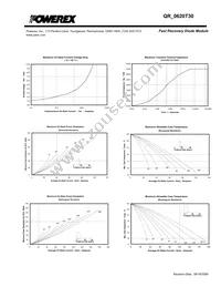 QRF0620T30 Datasheet Page 3