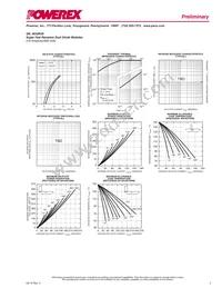 QRF0630R30 Datasheet Page 3