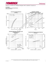 QRF0640R30 Datasheet Page 3
