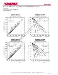 QRF0640R30 Datasheet Page 4