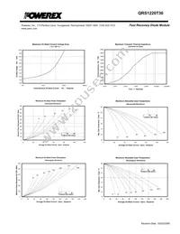 QRS1220T30 Datasheet Page 3