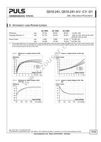 QS10.241-A1 Datasheet Page 10