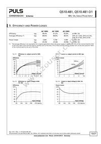 QS10.481-D1 Datasheet Page 10