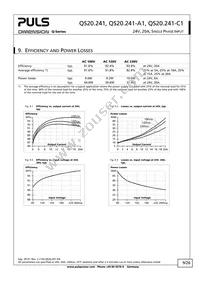 QS20.241-A1 Datasheet Page 9