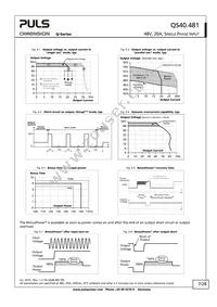 QS40.481 Datasheet Page 7