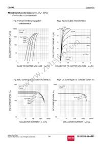 QS5W2TR Datasheet Page 3