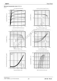 QS5Y1TR Datasheet Page 3