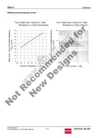 QS8J11TCR Datasheet Page 7